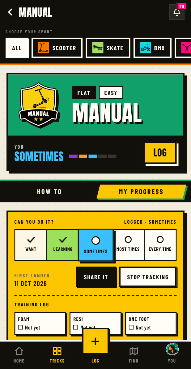 A trick page showing the five stages and the stage the rider is at